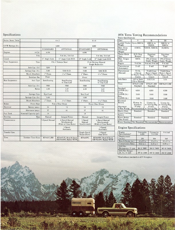 1976 International Scout Terra Brochure Page 7